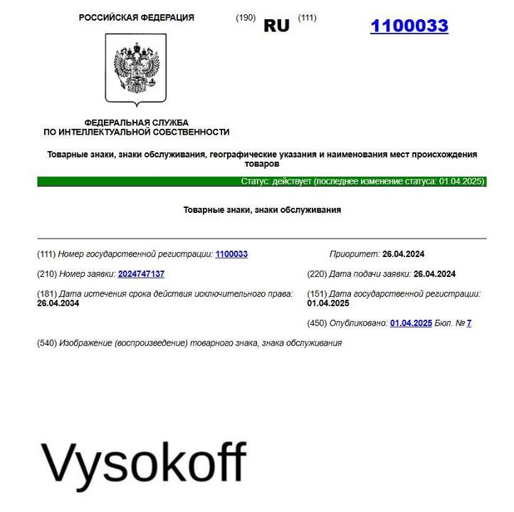 Превью поста