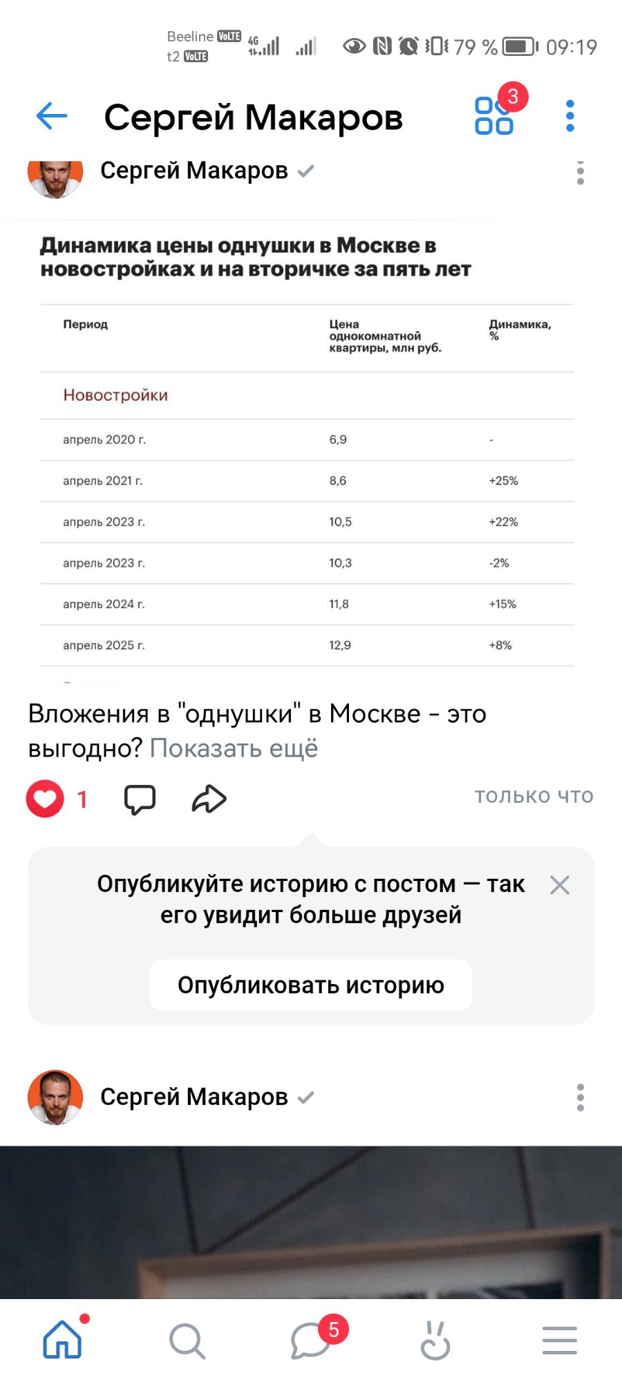 Изображение Вложения в "однушки" в Москве - это выгодно? в соцсети TenChat